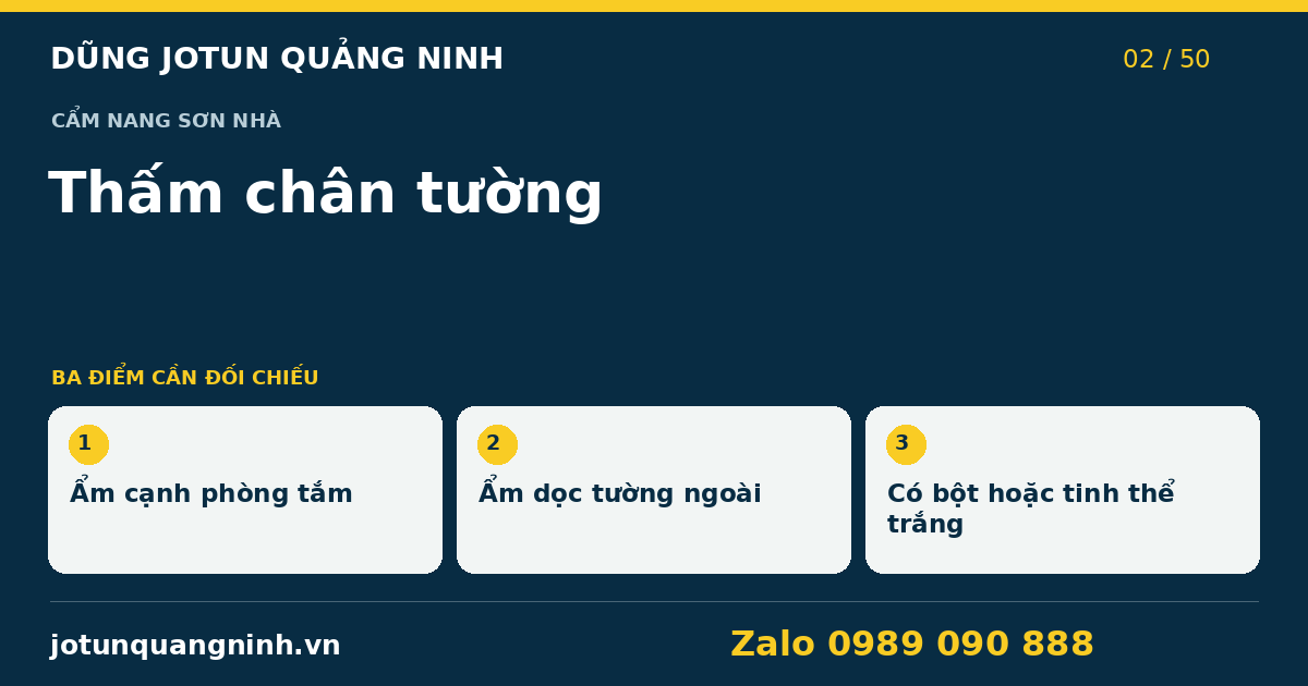 Thấm chân tường nhà Quảng Ninh: kiểm trước khi sơn lại — bảng đối chiếu