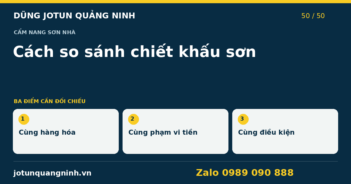 So chiết khấu sơn tại Quảng Ninh bằng tổng tiền cuối — bảng đối chiếu